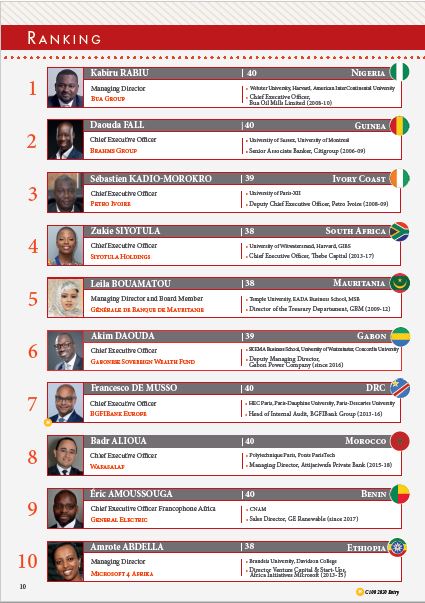 Choiseul classement